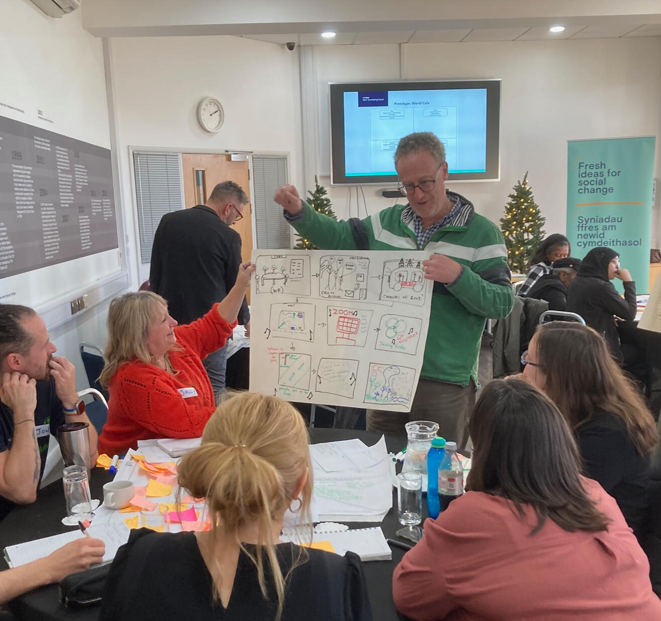 Facilitated workshop