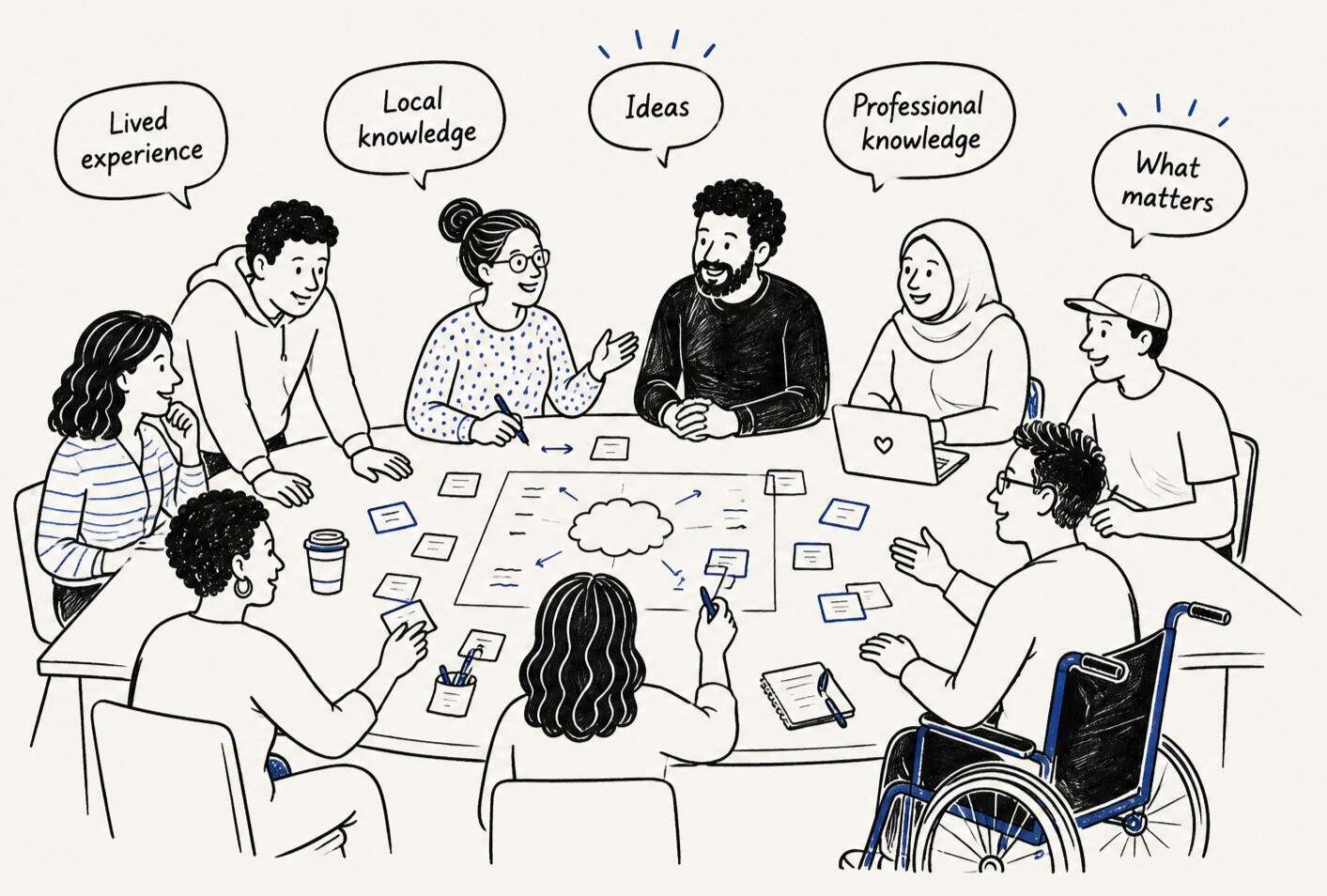 Image of communities and institutions coming together